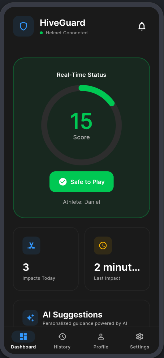 HiveGuard app dashboard showing real-time safety status